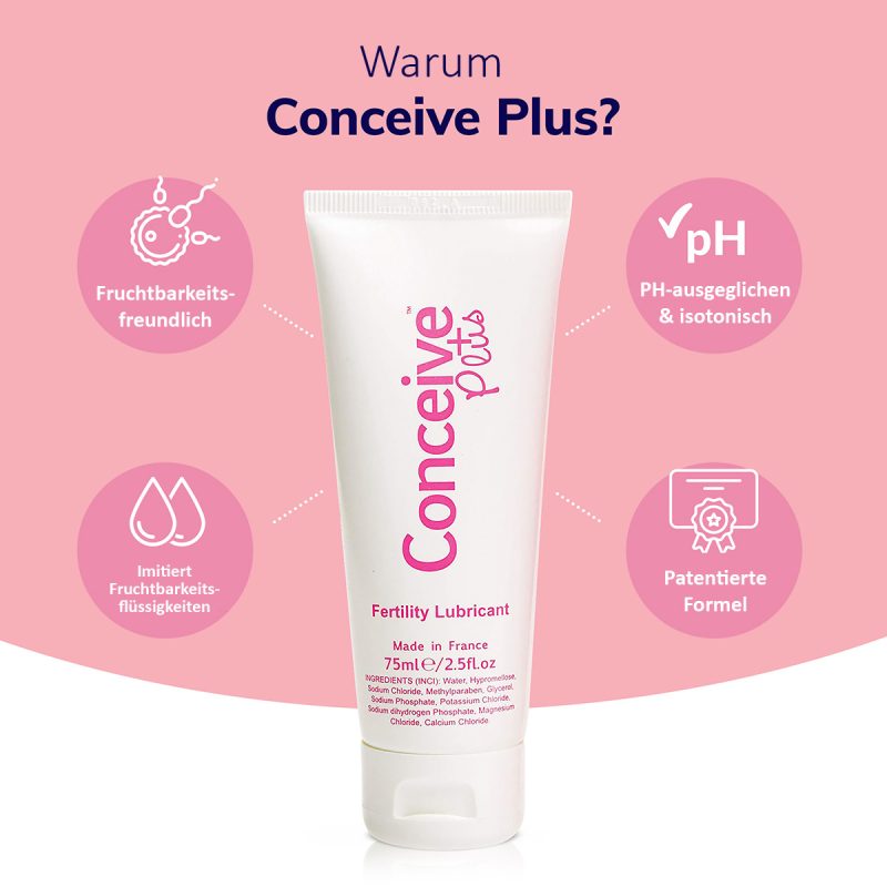 Conceive Plus Fertilitätsgleitgel
