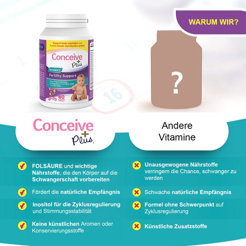 Conceive Plus Fertility Support Kapseln für die Frau